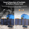 Big Blue 28W Portable Solar Panel Charger Ukraine Energy