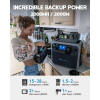 Bluetti AC200P Portable Solar Generator Puerto Rico Raleigh Durham East Coast North Carolina Energy   