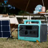 Puerto Rico Bluetti Solar Portable Solar Generators Raleigh Durham Hawaii Douglas Hartley Solar Rhyno