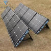 Puerto Rico Bluetti Solar Portable Solar Generators Raleigh Durham Hawaii Douglas Hartley Solar Rhyno